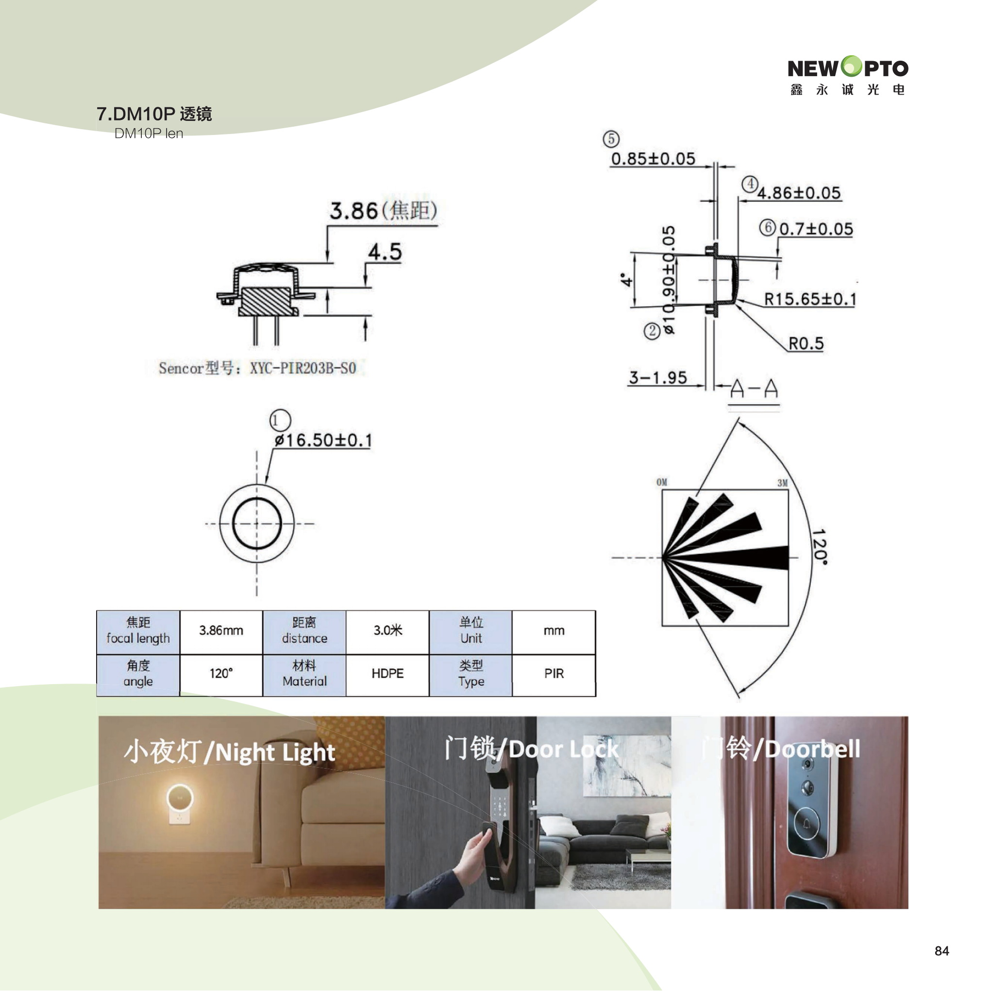 2 透鏡 (8).png