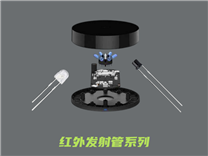 @所有人，鑫永誠(chéng)光電與您相約2023深圳國(guó)際傳感器展
